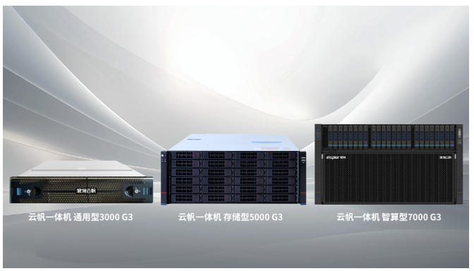 開(kāi)箱即用！DeepSeek＋浪潮云帆超融合一體機(jī)強(qiáng)勢(shì)來(lái)襲